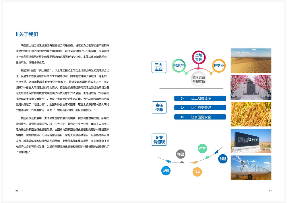 陕西省土地工程建设集团2020年度社会责任报告 (终）_02.png